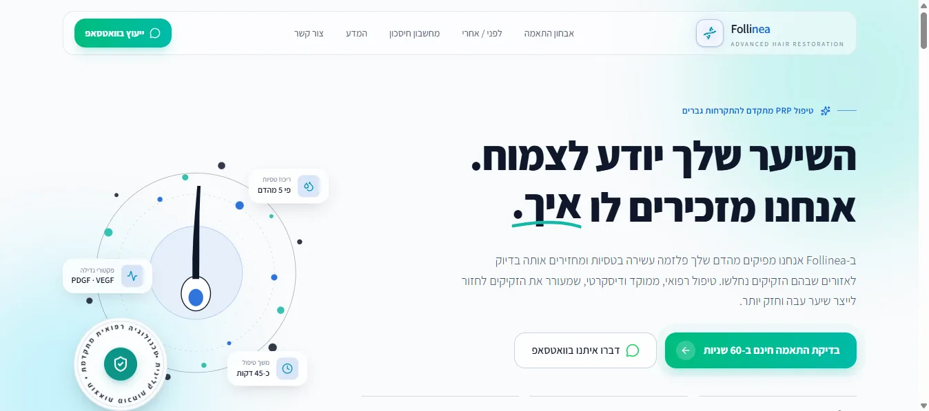 דף הנחיתה של Follinea, קליניקה לחידוש צמיחת השיער בטיפול PRP