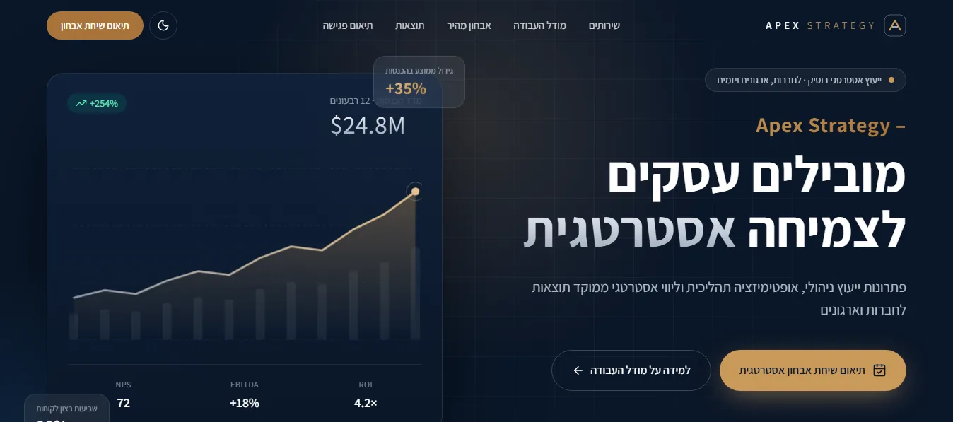 דף הבית של Apex Strategy, חברת ייעוץ אסטרטגי לחברות וארגונים